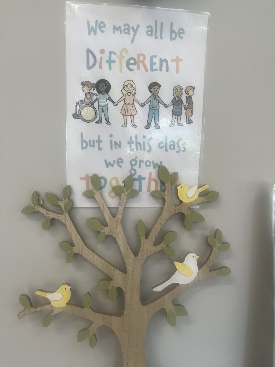 When we talk to children about identity , sometimes creating their family wall is about more than sticking up a photo - this one today is a lovely example of how one child wanted his family represented @ECEchat #Aistear #earlyyears #EceChatie #earlylearning #preschool