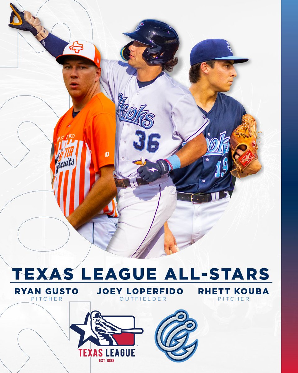 All-Stars⭐️ Congratulations to Ryan Gusto, Joey Loperfido and Rhett Kouba on being named 2023 Texas League All-Stars! 🔗 bit.ly/Hooks2023AllSt…