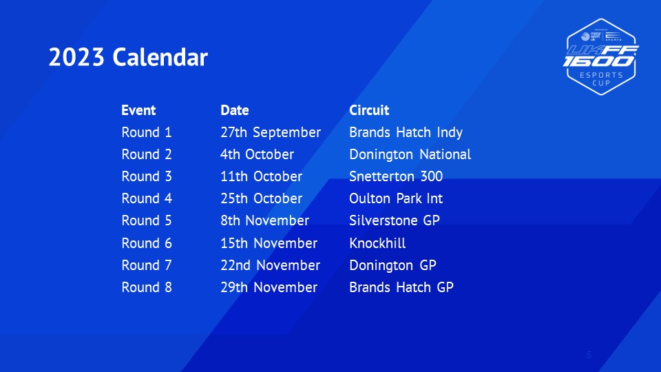 Crispy_NHR's tweet photo. Excited to accounce I have qualified to compete in the @MsptUK_Esports UKFF1600 Cup!

It promises to be a super competetive championship and I cannot wait to get started! All races streamed on @RaceSpotTV in support of the @BritishF4 esports championship. https://t.co/1gzh6m8mgJ