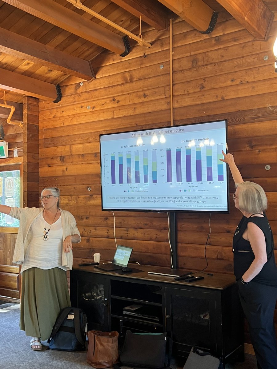 Two weeks ago, we hosted our first Knowledge Translation overnight retreat. 18 women living with HIV attended to learn more about our research and BCC3 study results on topics such as menopause, cellular aging, and chronic pain #BCC3SharingWorkshop