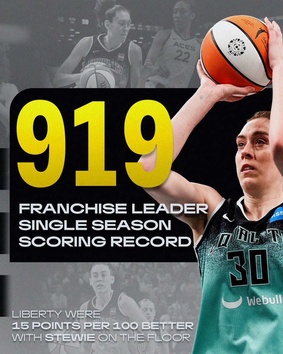 Etch her name in the history books, as the first @nyliberty player to EVER win MVP ✍️

@breannastewart had a historic first season with the Liberty en route to earning her 2nd #WNBA @kia Most Valuable Player honors

Take a look at what she’s done by the numbers 

#KiaMVP