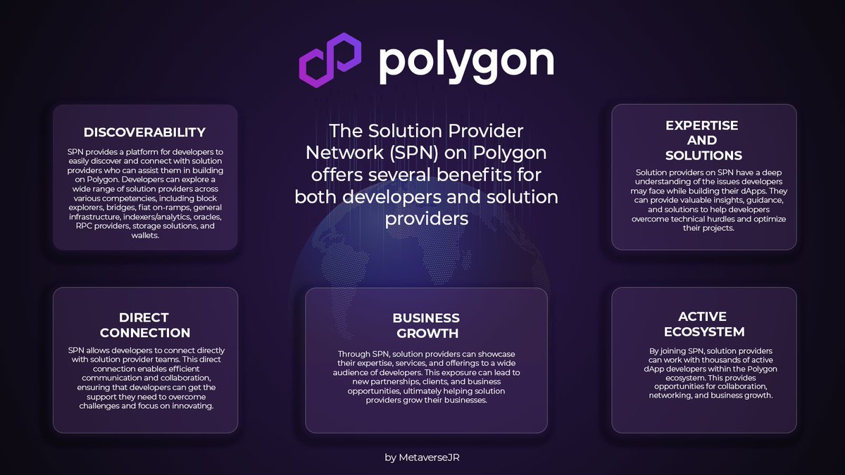 MetaverseJR's tweet image. 3/7  Overall, the SPN plays a crucial role in fostering collaboration, #innovation, and #growth within the @0xPolygon ecosystem by connecting #developers with Solution Providers and providing them with the necessary resources and support. Advantages for developers and SPs are; 👇