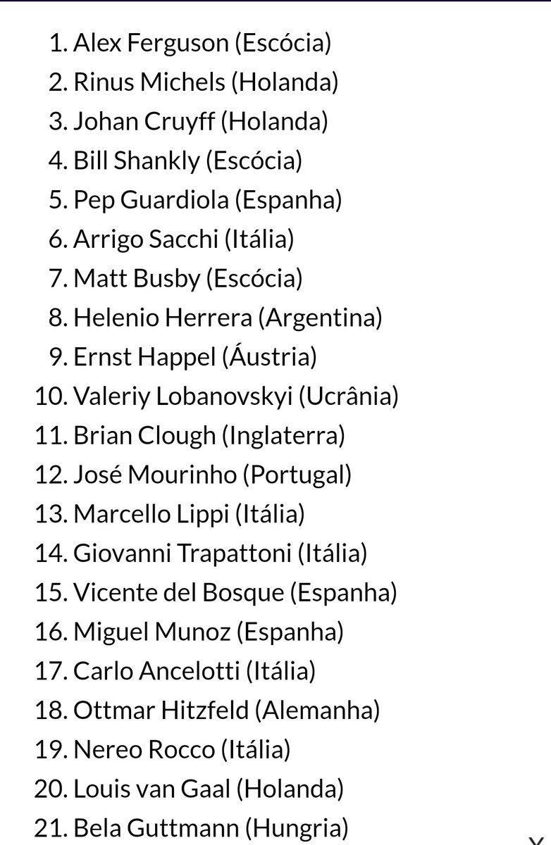 WadsonAraujo89's tweet image. A tradicional revista inglesa #FourFourTwo elegeu Felipão como um dos melhores técnicos da história do futebol (39° da lista)

No ranking divulgado, Felipão ficou acima de nomes como Didier Deschamps e Joachim Löw, ambos campeões do mundo por França e Alemanha, respectivamente.