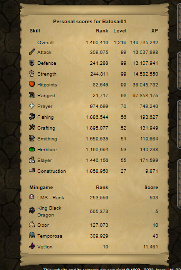 Coal_Ore_Rs's tweet photo. @OldSchoolRS @JagexSupport  I was looking at the top 10 vet'ion highscores. Since I get quite close myself now when going for the pet. Rank 10-5 look quite fishy, with batosai01 gaining massive kc's per day https://t.co/dRFnGbMtsi