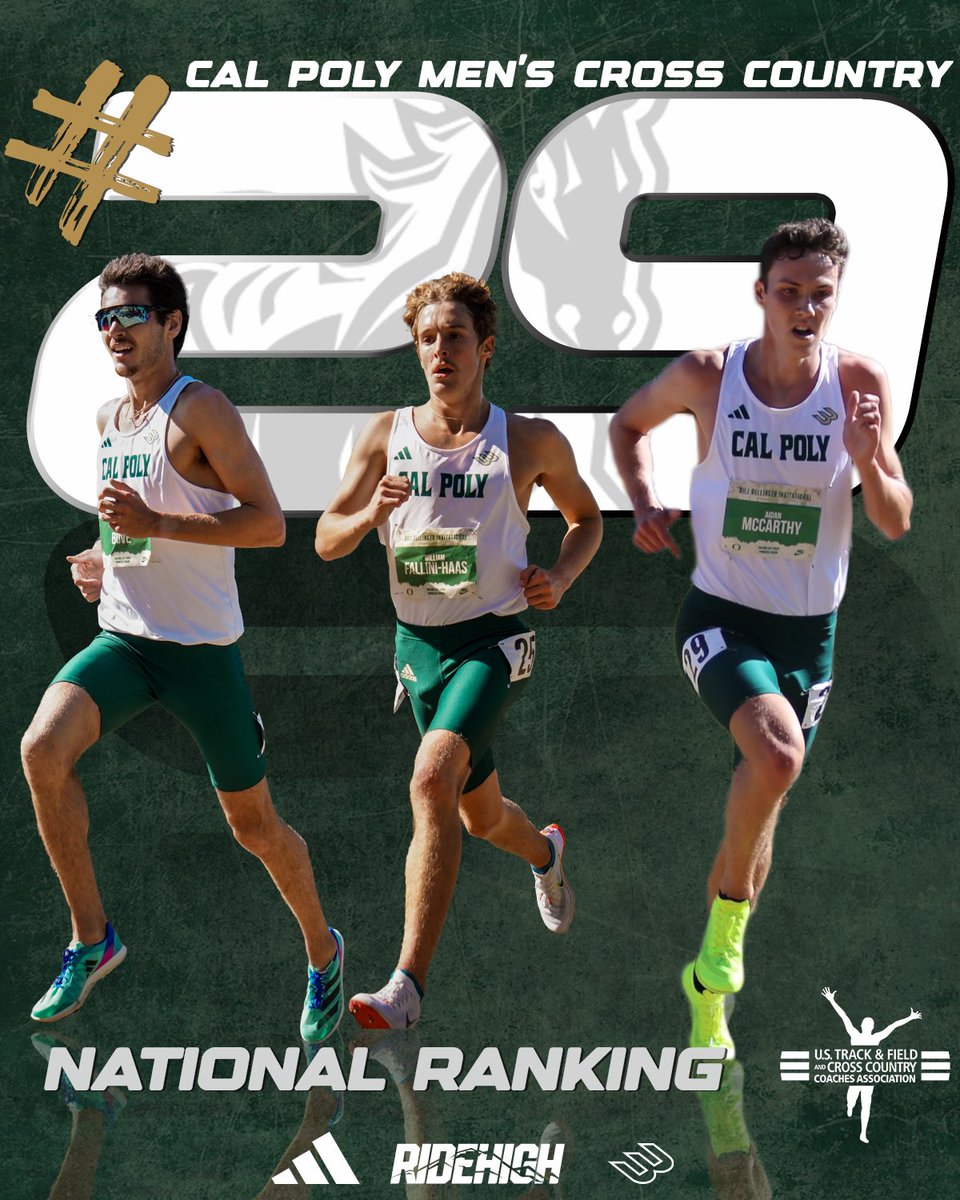 Cal Poly TF/XC tweet media