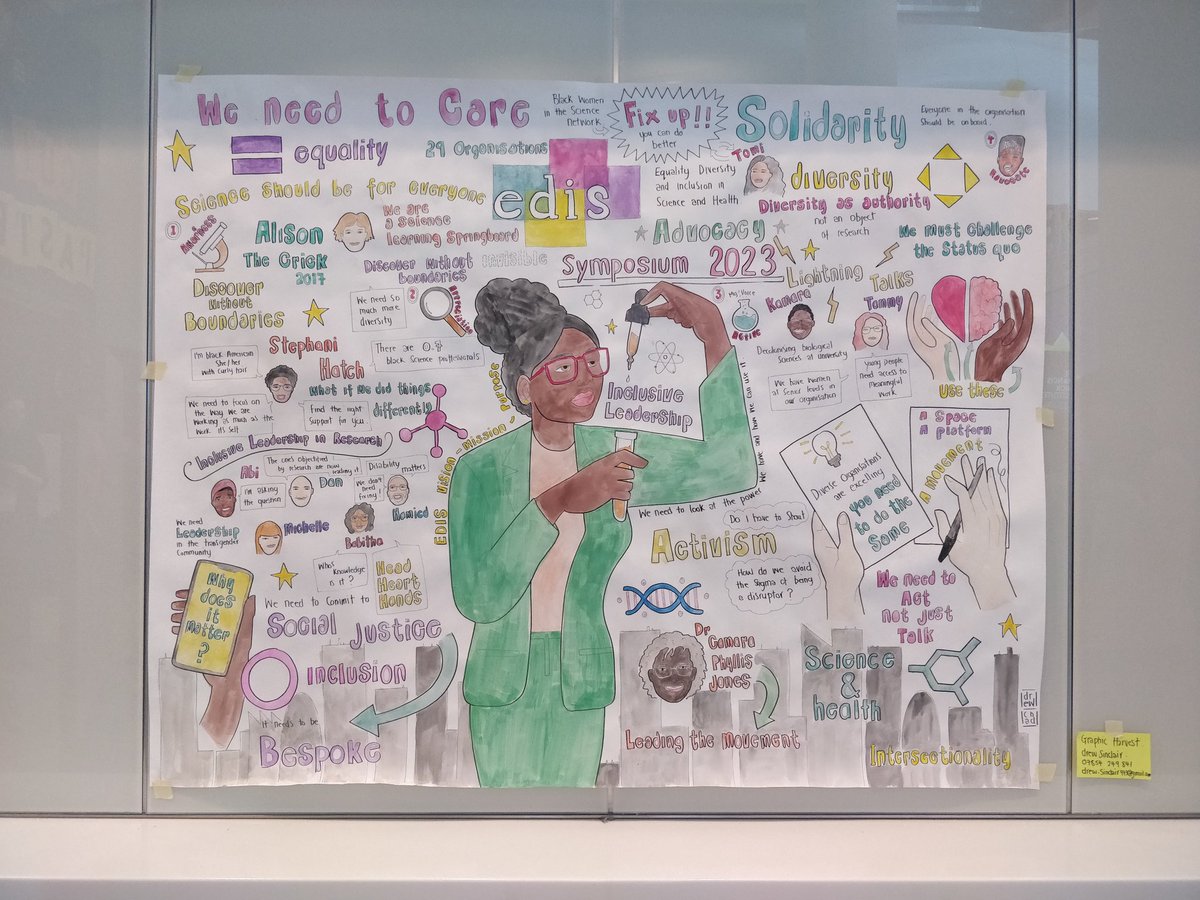 Lots of thoughtful conversations on inclusive leadership from #EDIS2023

Hearing so many people working to build equity into their leadership models, and disrupting inequitable systems gives me hope! 🌟

Poster by Drew Sinclair of Graphic Harvest.