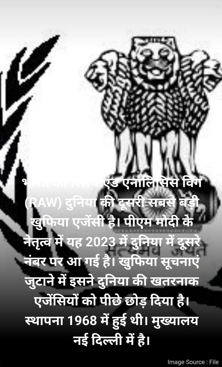 Gyan198's tweet photo. भारत की खूफिया एजेंसी #RAW अब CIA के बाद दुनिया की दूसरी सबसे बड़ी और सक्रिय खूफिया एजेंसी बन चुकी है। एक बार पुन: सभी भारतियों को गर्व का अहसास हो रहा है। ये पहले का भारत नही है, ये आज का मजबूत भारत है।
#जय_हिन्द
#जय_माँ_भारती 🚩
#मोदी_है_तो_मुमकिन_है
#ModiIsBestPM
@PMOIndia https://t.co/ruTW6tKHqQ