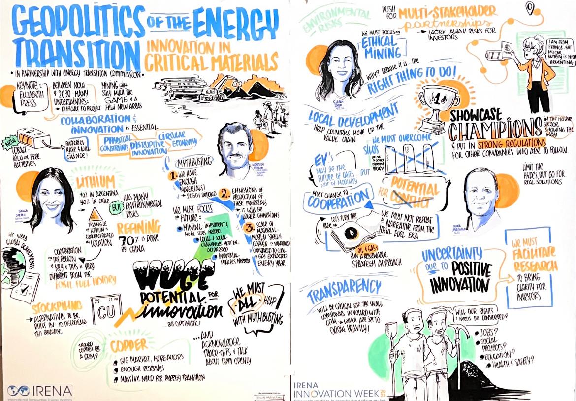 At @IRENA Innovation Week, Deputy Director IGG @sjarahsoede advocated for responsible and sustainable sourcing of critical raw materials in order to prevent delays in the energy transition and to make it a just and inclusive transition.