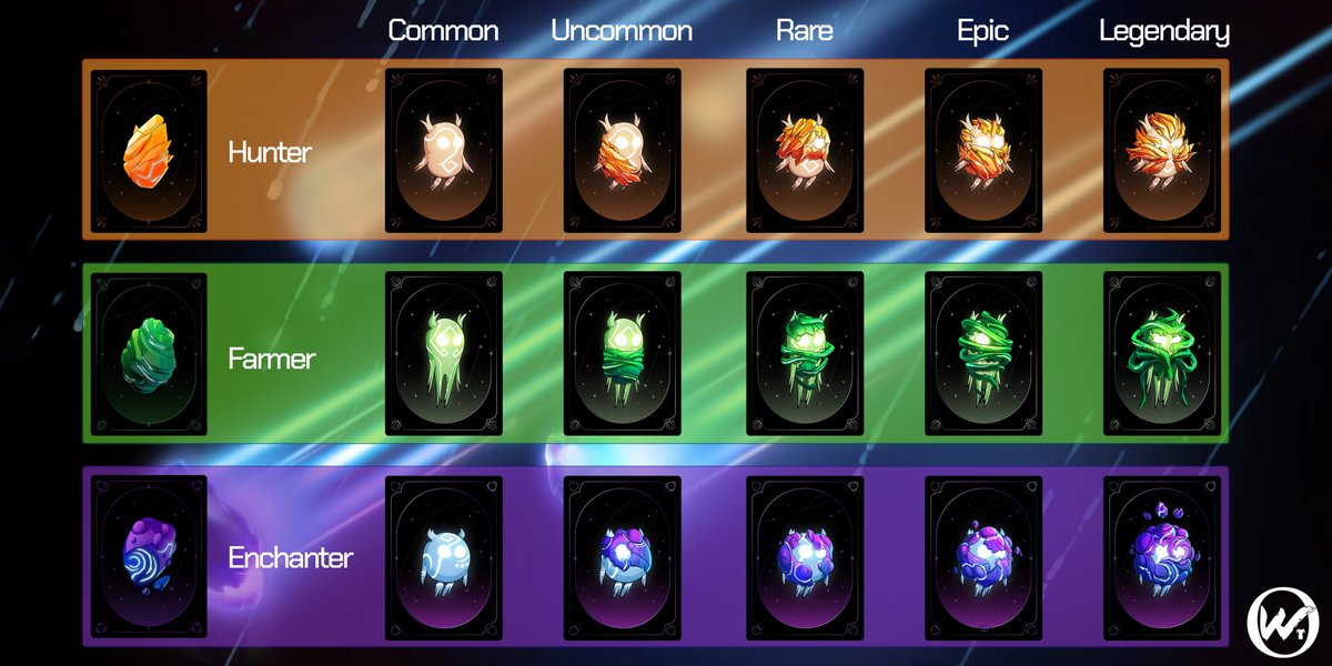 All <a href="/OthersideMeta/">Othersidemeta</a> maras and their rarity at a glance. 
Do you like these charming little creatures?