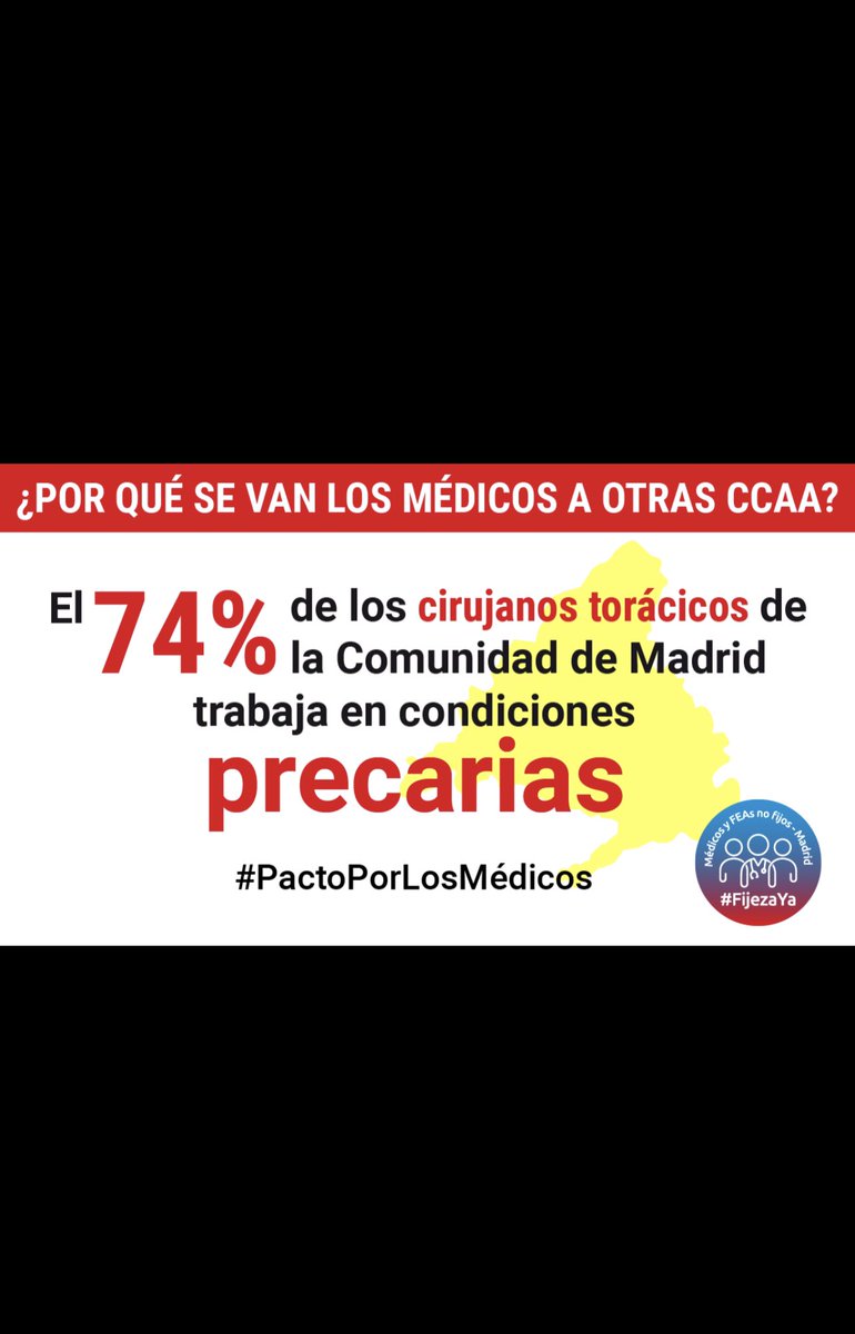 MedicosComoTu's tweet photo. @ComunidadMadrid @SaludMadrid @IdiazAyuso ¿Saben los madrileños que este programa podrá ser posible gracias al 74% de Qx torácicos, 54% neumólogos, 55% radiólogos, 72% oncólogos y 50% anestesistas que tienen AÑOS enlazando contratos TEMPORALES en FRAUDE DE LEY? #FatimaMatute @SaludMadrid #FijezaYa #PactoPorLosMédicos https://t.co/sSds9gudy0