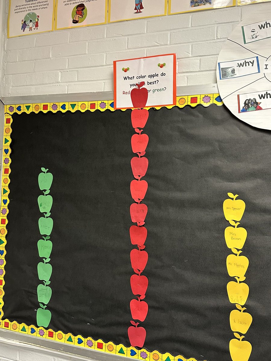 Karen Bevan tweet media