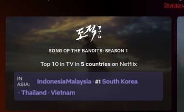 #SongOfTheBandits managed to top Netflix Official Rankings from Sept18-24 (Only 2 days counted since release) !!

with 1.7million views 🥳🎉

#1 In South Korea TV Series Top 10 and #6 in Non English TV Series GLOBAL Top10! 

A great feat already!

#SeoHyun #KimNamgil
