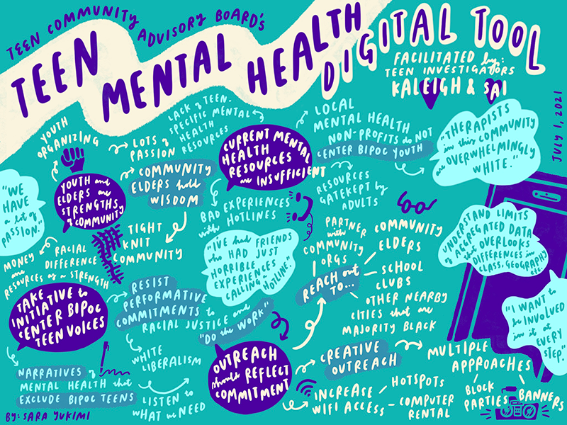 Public Health & Medicine (IPHAM) @NorthwesternU (@nu_ipham) on Twitter photo The next service coming to your local library: mental health tools for teens
An ongoing partnership between Northwestern's <a href="/AshleyAKnapp/">Ashley A. Knapp, PhD</a>, Robert Simmons, and <a href="/oakparklibrary/">@oakparklibrary</a> seeks to equip teens to better address anxiety.
Read more: bit.ly/oakparkteenhea… The next service coming to your local library: mental health tools for teens
An ongoing partnership between Northwestern's <a href="/AshleyAKnapp/">Ashley A. Knapp, PhD</a>, Robert Simmons, and <a href="/oakparklibrary/">@oakparklibrary</a> seeks to equip teens to better address anxiety.
Read more: bit.ly/oakparkteenhea…
