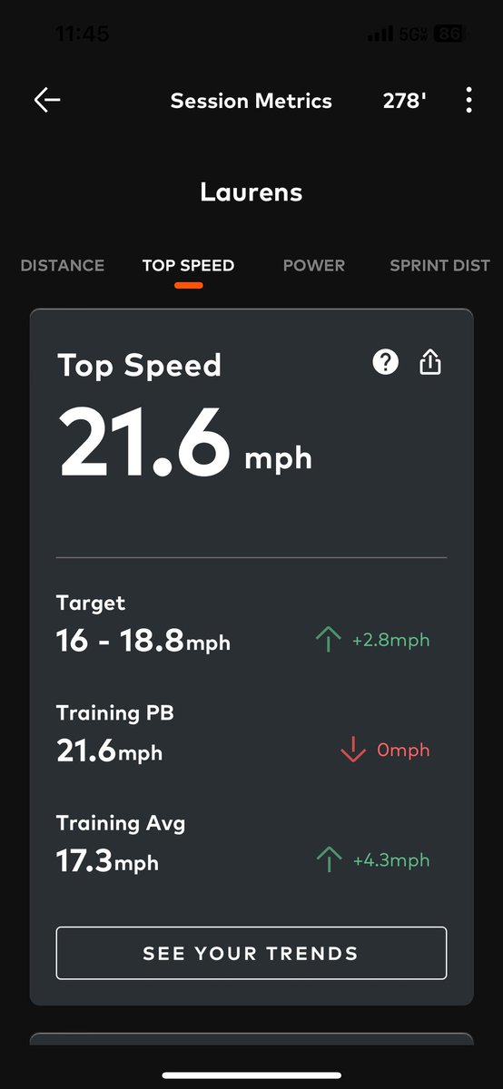 <a href="/J_Harrison215/">Jaylen Harrison</a> VERIFIED IN GAME SPEED! Somebody is gonna get a steal! 2x defensive player of the week this season &amp; 2022 player of the year with top end speed!