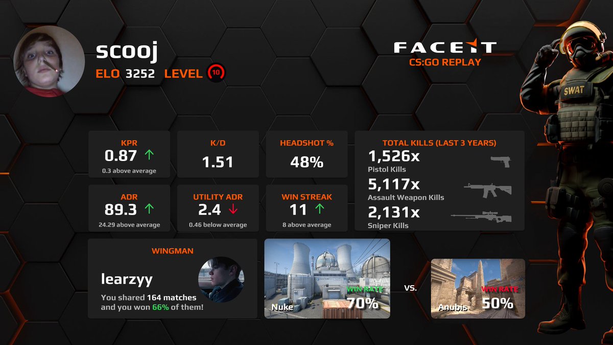 boa meu manão <a href="/learzycs/">learzy</a>!