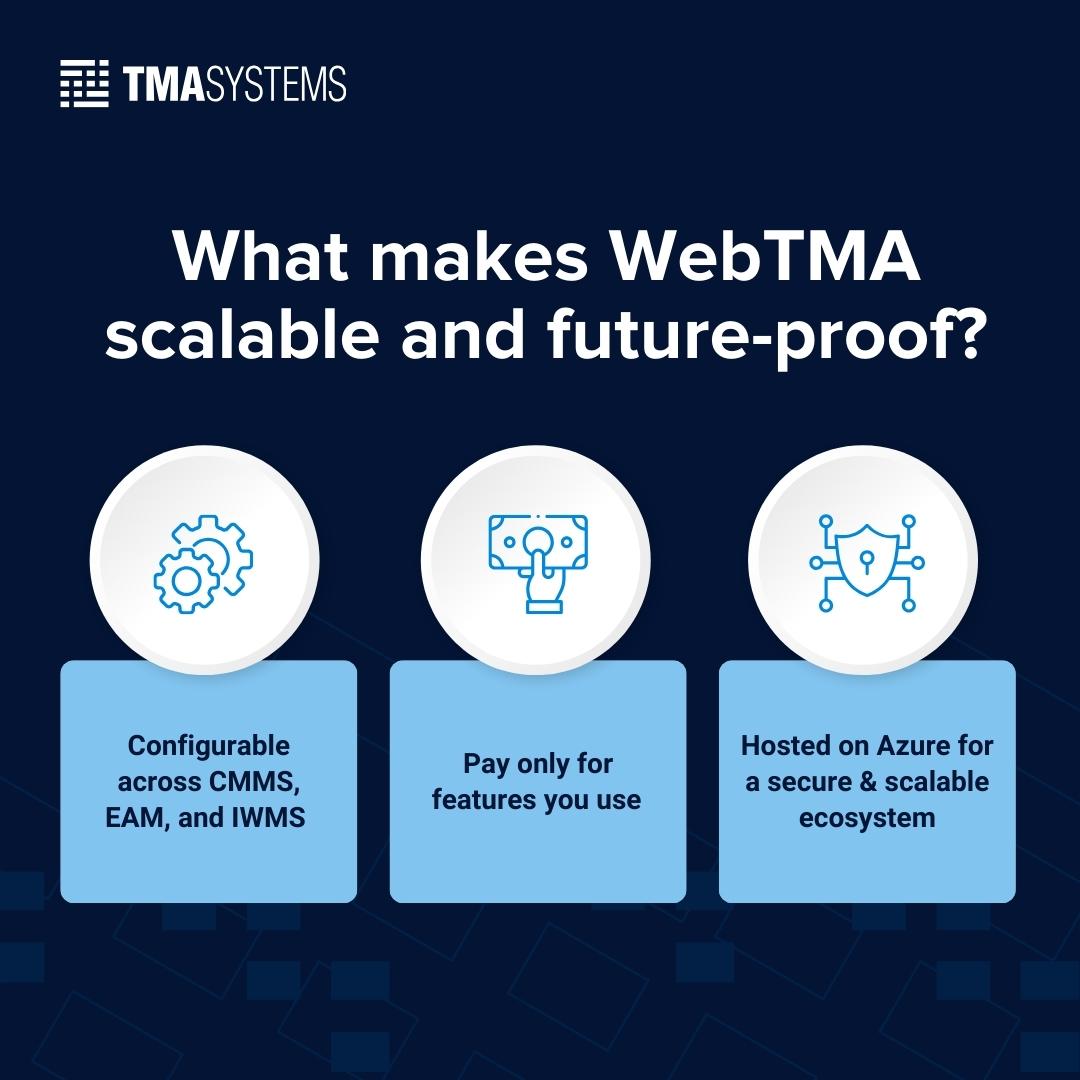 TMA_Systems's tweet image. Why do banks and defense organizations prefer WebTMA? Find out here and explore what makes WebTMA the preferred CMMS solution for customers: hubs.ly/Q023t1TQ0 
#WebTMA #facilitiesmanagement #assetmanagement #cmms