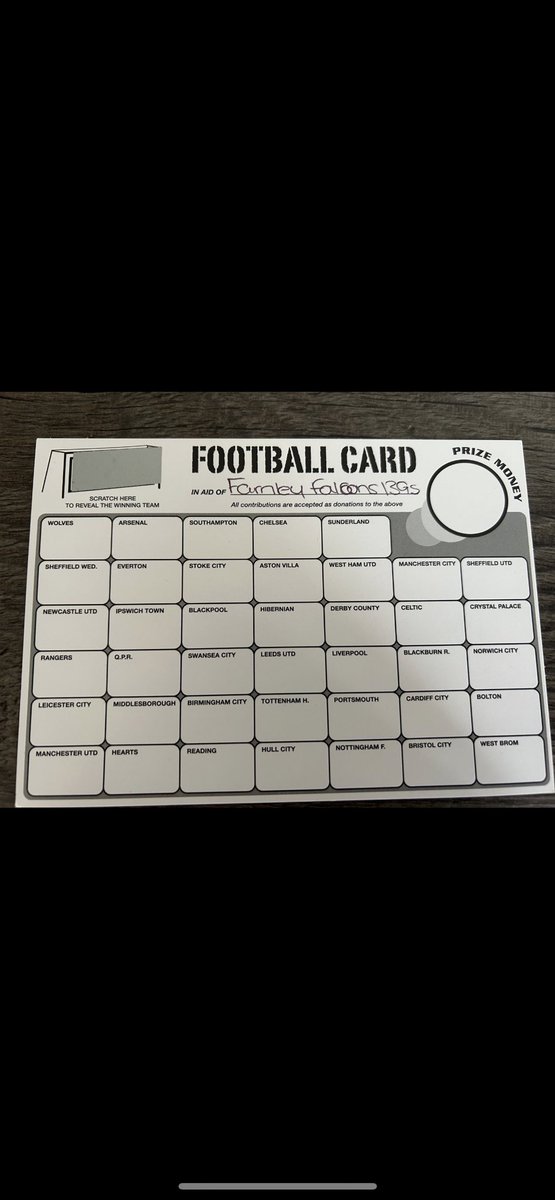 O_Alrawi02's tweet photo. 🙄 bet you guys are sick of this now but the time has come again 😅.. Signed South Sydney shirt £10 a team .. all proceeds going towards @Farnley_Falcons girls under 13’s. All donations are very much appreciated 🙏🏽💙.. thanks in advance. https://t.co/PAmJIwGeDe