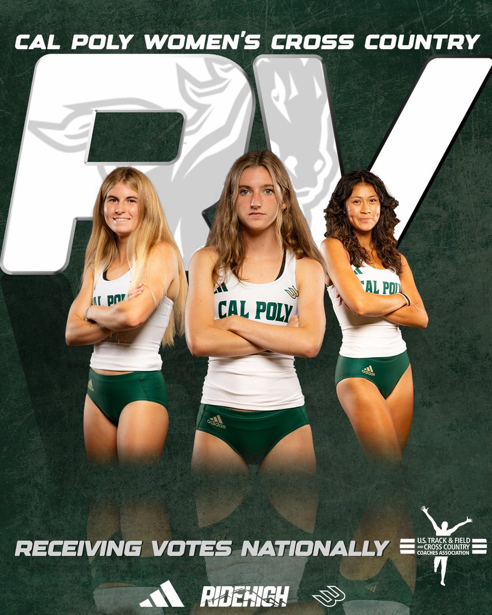 Cal Poly TF/XC tweet media