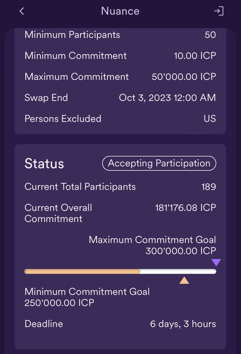 The Nuance decentralized Swap has hit the halfway mark.  

189 members have joined the Nuance DAO to date, with 6 days and 3 hours left to go.

nns.ic0.app/project/?proje…