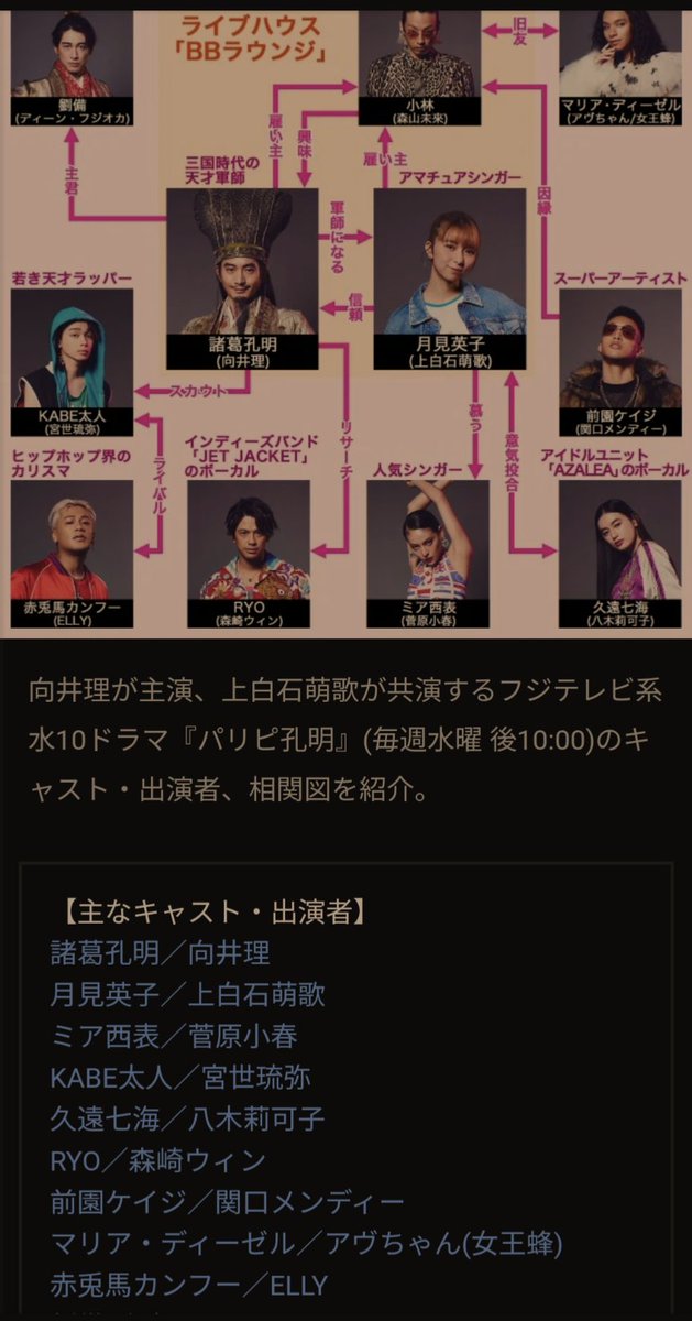 mande_easy's tweet photo. #フジテレビ
#パリピ孔明
@paripikoumei_cx
へー。ドラマあるんだ。
アニメ面白かったなー。
孔明は #向井理 さん
英子は #上白石萌歌 さん
あっ!マリア・ディーゼルに
#女王蜂
#queen_bee
#アヴちゃん だ!
他のキャストも個性的で面白そう!
予約しておきます! https://t.co/ays2rtjePO
