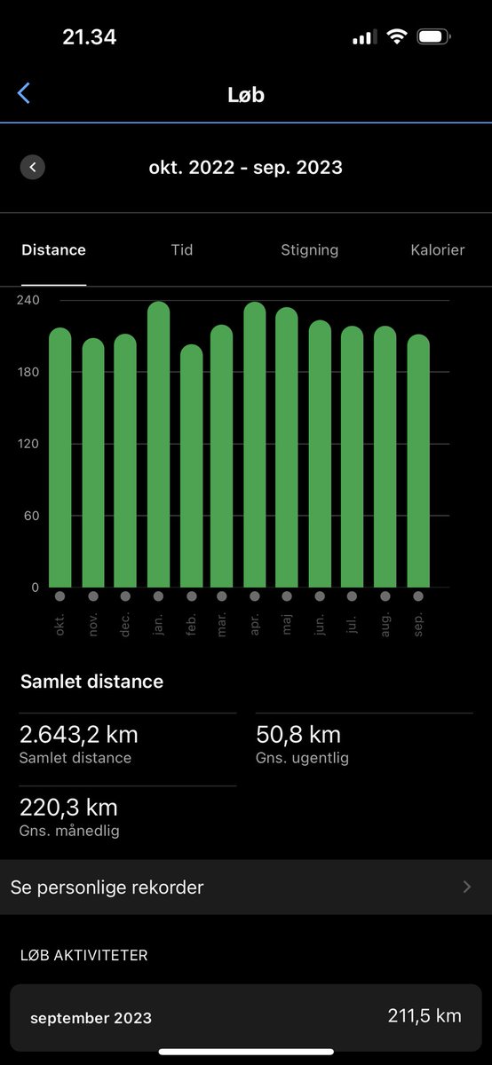 Søren Bo Steendahl tweet media