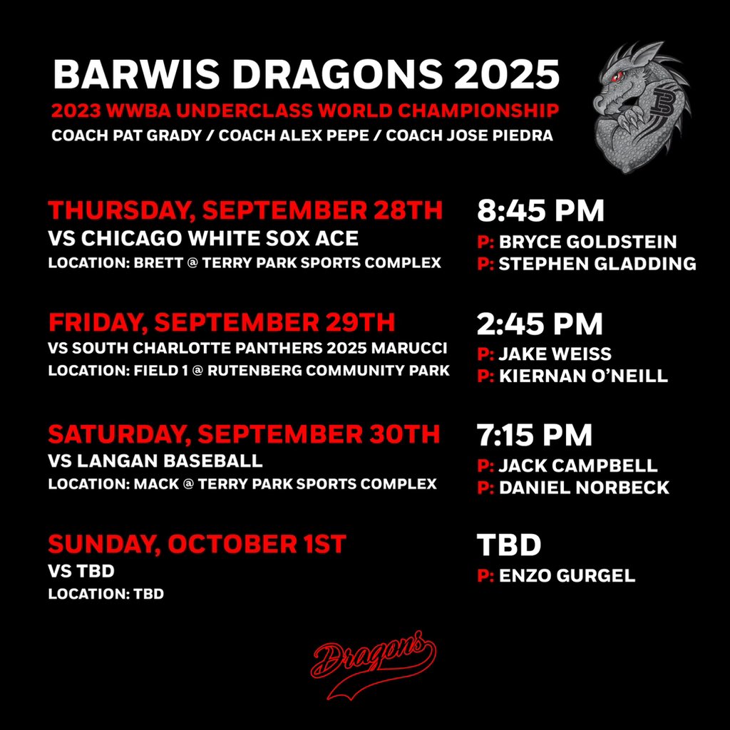 Our boys are ready to get after it this weekend💪🏼💪🏼
<a href="/PG_Tourney/">Perfect Game Tournaments</a> 
<a href="/Florida_PG/">Perfect Game Florida</a> 
<a href="/PG_Scouting/">Perfect Game Scout</a> 
#BarwisBuilt