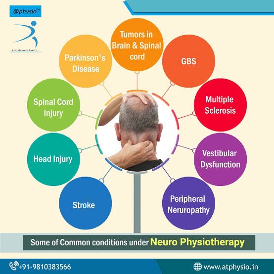 DAY 26: Talks About Neurological Physiotherapy 

Many people are aware Physio play a Cardinal role in Stroke rehab. Here a few other Neuro conditions you should talk to your Physiotherapist about;

#30DAYSAboutPhysiotherapy
#MeetANeurophysiotherapist
#MovingisLiving
#PhysioTalks