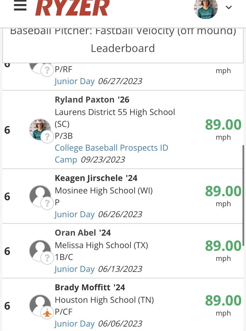 Ryland Paxton tweet media