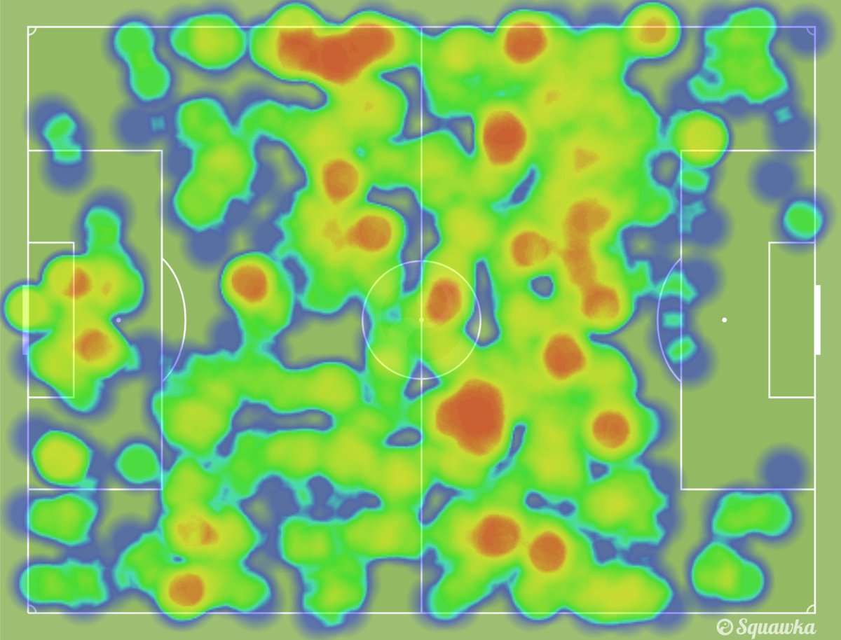 Sofyan Amrabat's first half heat map #MUFC