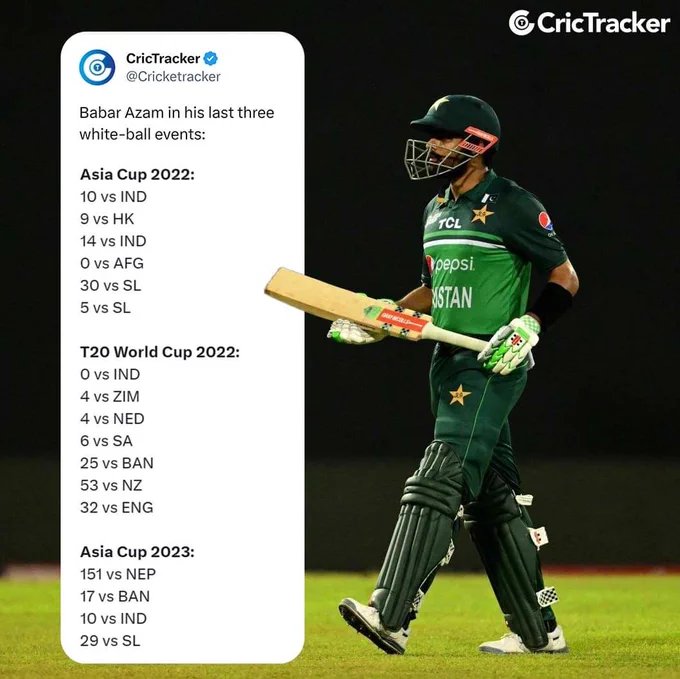 Quote with a Win/Loss next to each of Pakistan's #CWC23 fixtures, based on your expectations.

Netherlands - win
Sri Lanka - loss
India - loss
Australia - loss
Afghanistan - loss
South Africa - loss
Bangladesh - win
New Zealand -loss
England - loss

Total Points: 6

#Mission23