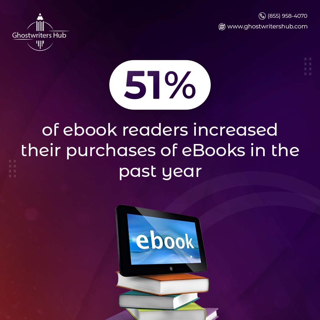 Ghostwriters Hub tweet media