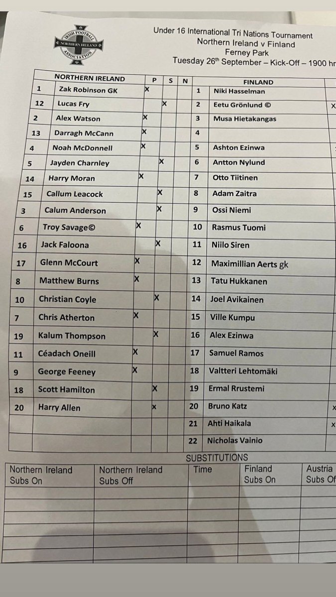 NornIronFootball 🇬🇧 ⚽️ tweet media