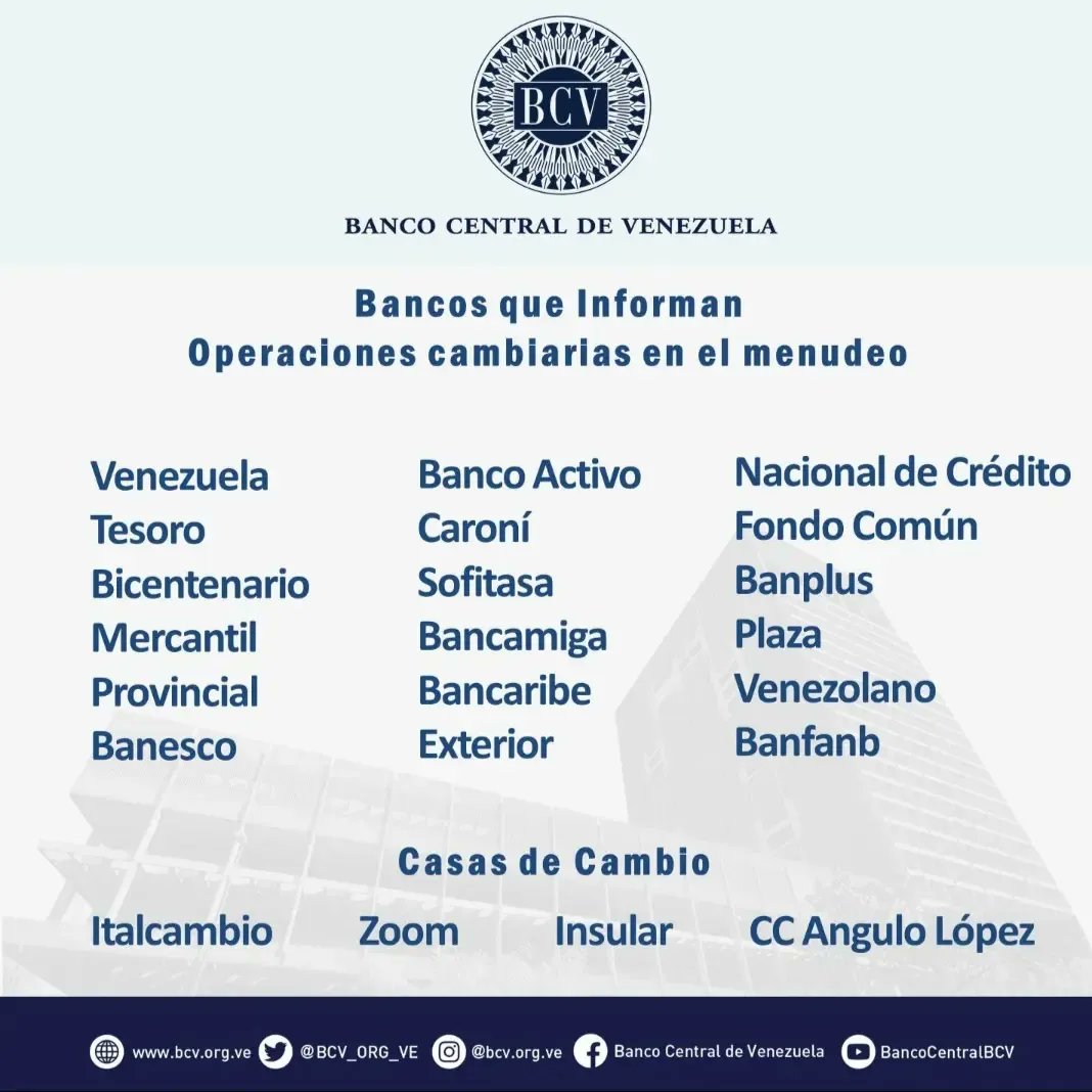 Atención🔵|| El tipo de cambio publicado por el BCV es el promedio ponderado de las operaciones de las mesas de cambio de las instituciones bancarias. Al cierre de la jornada del día Martes 26-09-2023, los resultados son:

#MercadoCambiario #BCV🇻🇪