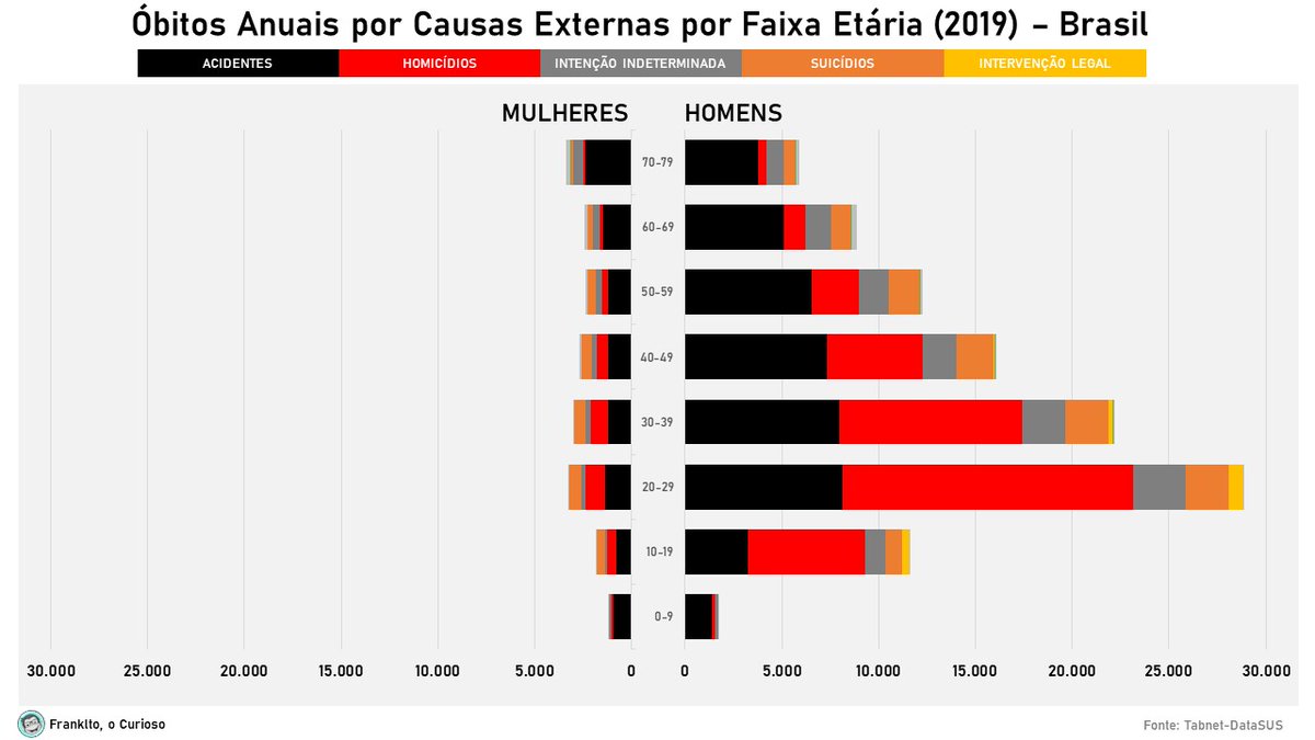 TIAUM on X: Charlotte Katakuri 3° Filho 2° Filho Homem 1° de