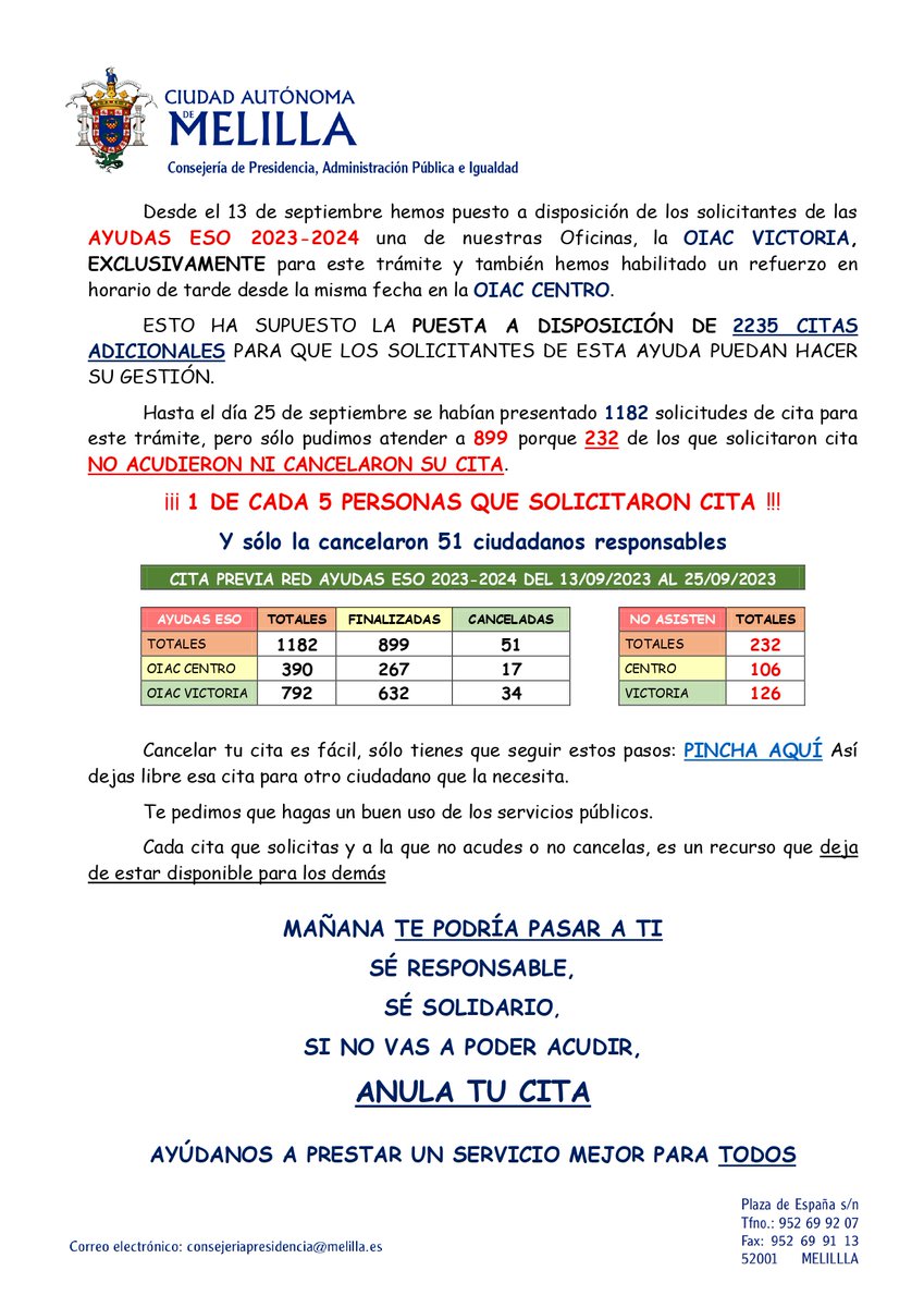 Red OIAC Melilla tweet media