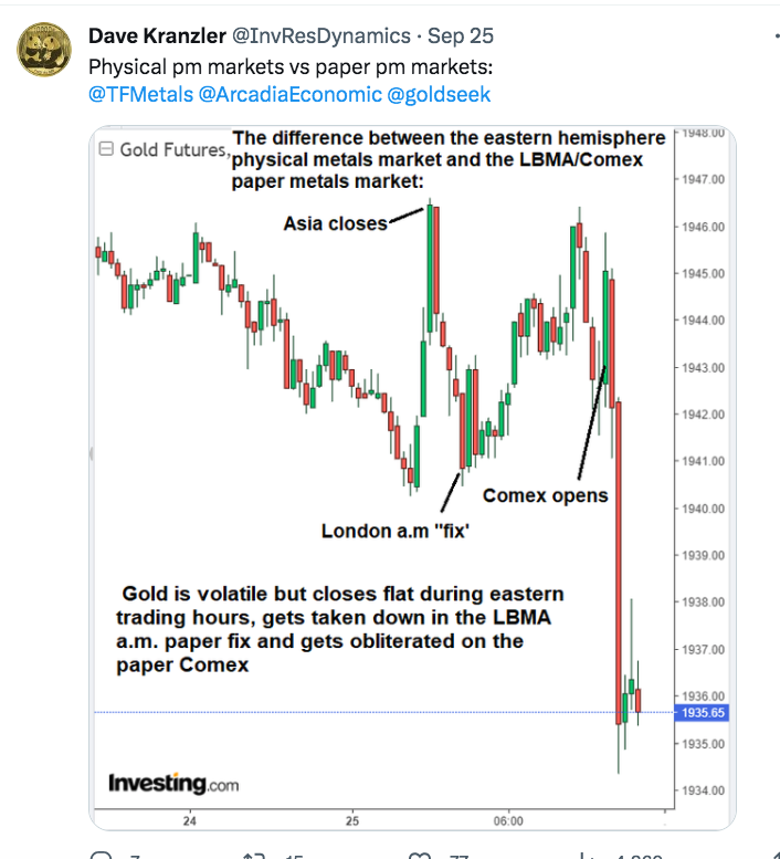 jameswrightDC's tweet photo. @ArcadiaEconomic @Sorenthek This helps explain https://t.co/aNnSWqD0Cu