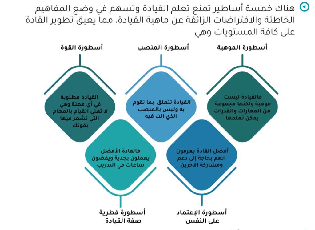 maham4youmun's tweet photo. 5 أساطير تمنع تعلم القيادة.. المستشار د.محمداحمدالمنشي
@maham4youmun 
@munlifechannel https://t.co/pbXNSvdT5G