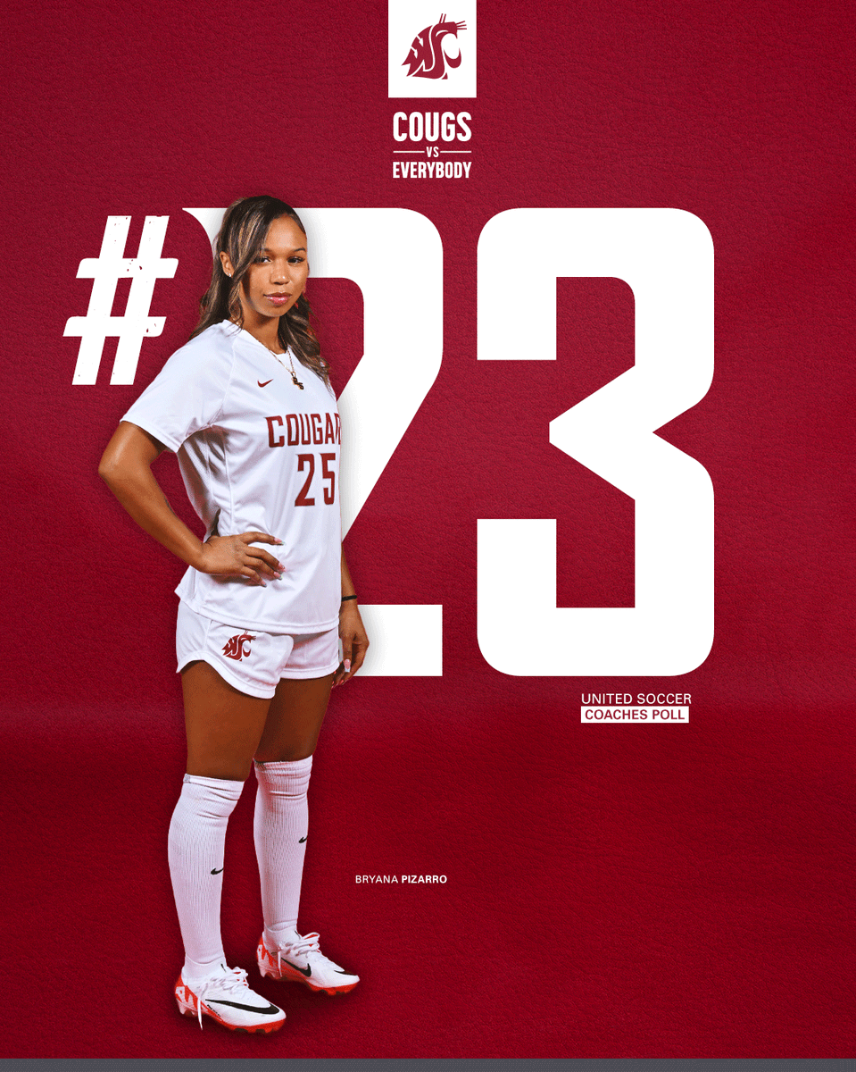 📈 𝐂𝐨𝐮𝐠𝐬 𝐊𝐞𝐞𝐩𝐬 𝐂𝐥𝐢𝐦𝐛𝐢𝐧𝐠

After a hard fought game against Stanford, Wazzu is up to #23 in this week's poll!

▪️ Five weeks in the Top 25
▪️ Hosting two top-25 matches
▪️ Close out 8-match homestand

#GoCougs // #CVE23