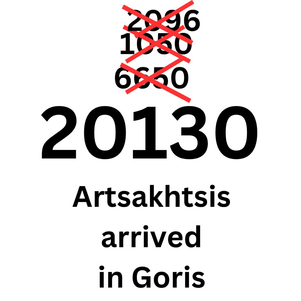 As of this evening, 20130 Artsakhtsis have arrived in Goris. Help HDIF keep them warm by donating to hdifusashop.com/pages/donate-t…
