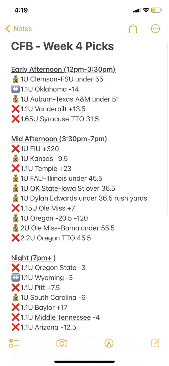 FMF1199's tweet photo. 15-13-2. +2.17U. Brutal beat on Oregon team total over https://t.co/P4WGSGbS6P