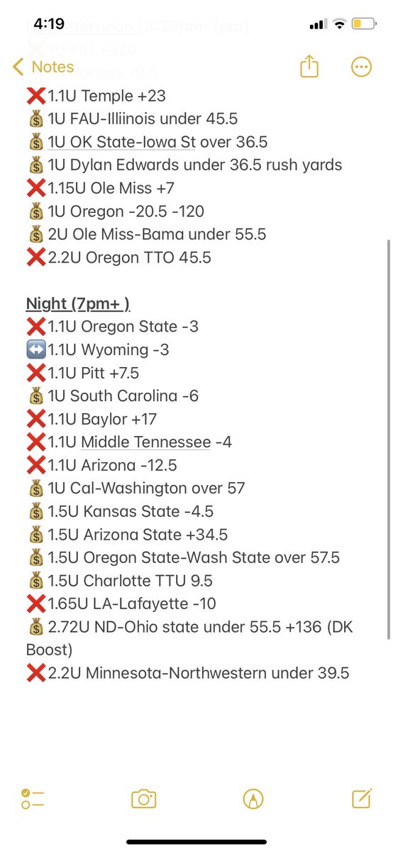 FMF1199's tweet photo. 15-13-2. +2.17U. Brutal beat on Oregon team total over https://t.co/P4WGSGbS6P