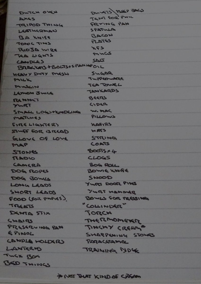 CuratorRob (@robertsymmons1) on Twitter photo Packing list for 4 day's camping at #Archaeotech23
Think I have most of the bases covered.
<a href="/butserfarm/">Butser Ancient Farm</a>
<a href="/UCLarchaeology/">UCL Institute of Archaeology</a> Packing list for 4 day's camping at #Archaeotech23
Think I have most of the bases covered.
<a href="/butserfarm/">Butser Ancient Farm</a>
<a href="/UCLarchaeology/">UCL Institute of Archaeology</a>