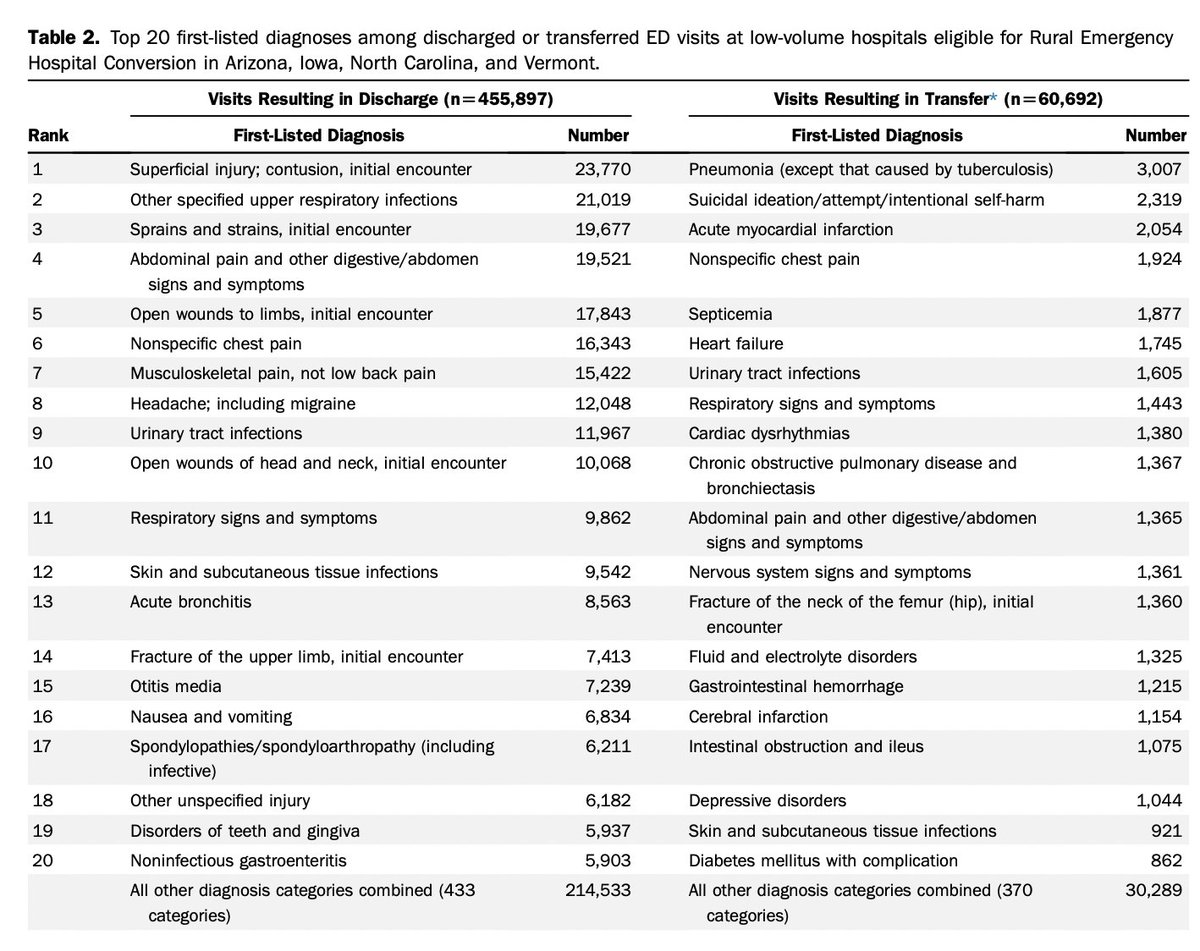 AnnalsofEM tweet media
