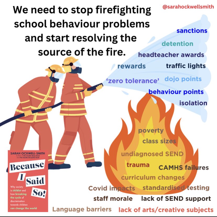 Current school behaviour approaches are failing children. They punish them for having problems, while doing little to help them solve them. 

It's time we stopped firefighting with ridiculous, childist carrots/sticks approaches

#education #educationmatters #edutwitter #childism