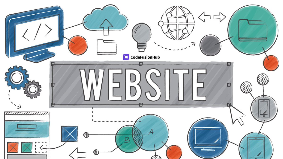 codefusionhub's tweet image. Discover 10 essential tips that will guide you through the process of building a website that captivates, engages, and converts. #webappdevelopmentservice #webappdevelopmentcompany #codefusionhublife #codefusionhub #wordpress #wordpressdesign
tinyurl.com/crafting-a-wor…