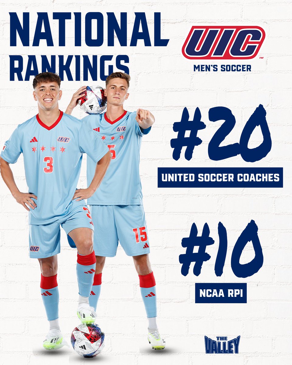 The polls are in...

#FireUpFlames