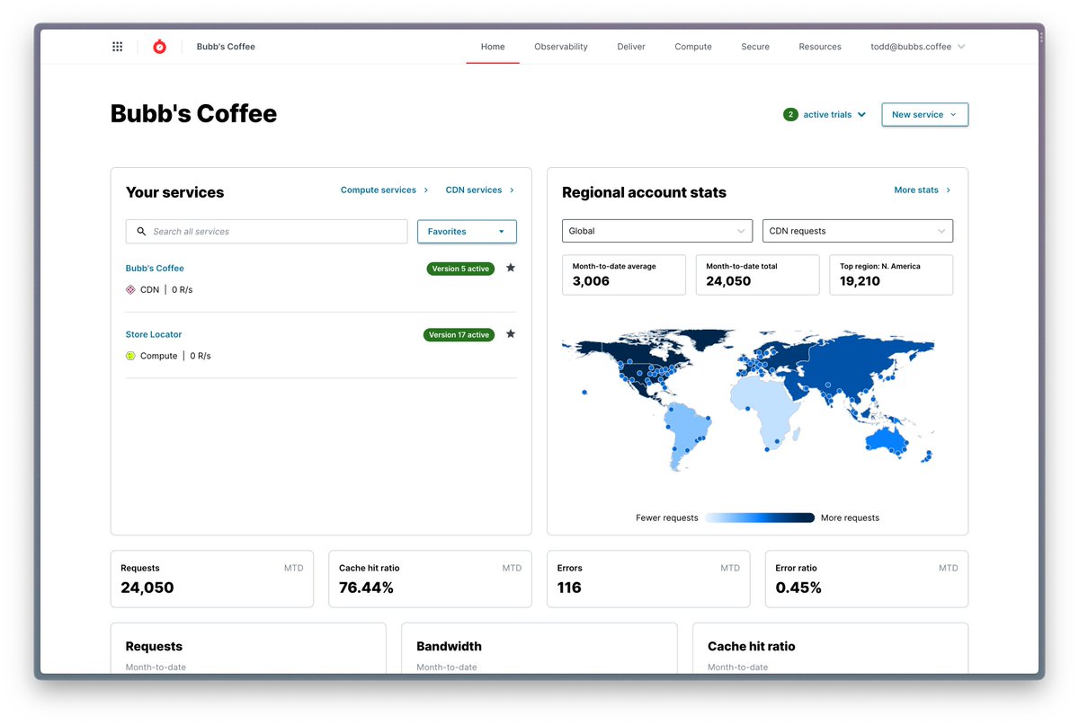 Todd Nightingale tweet media