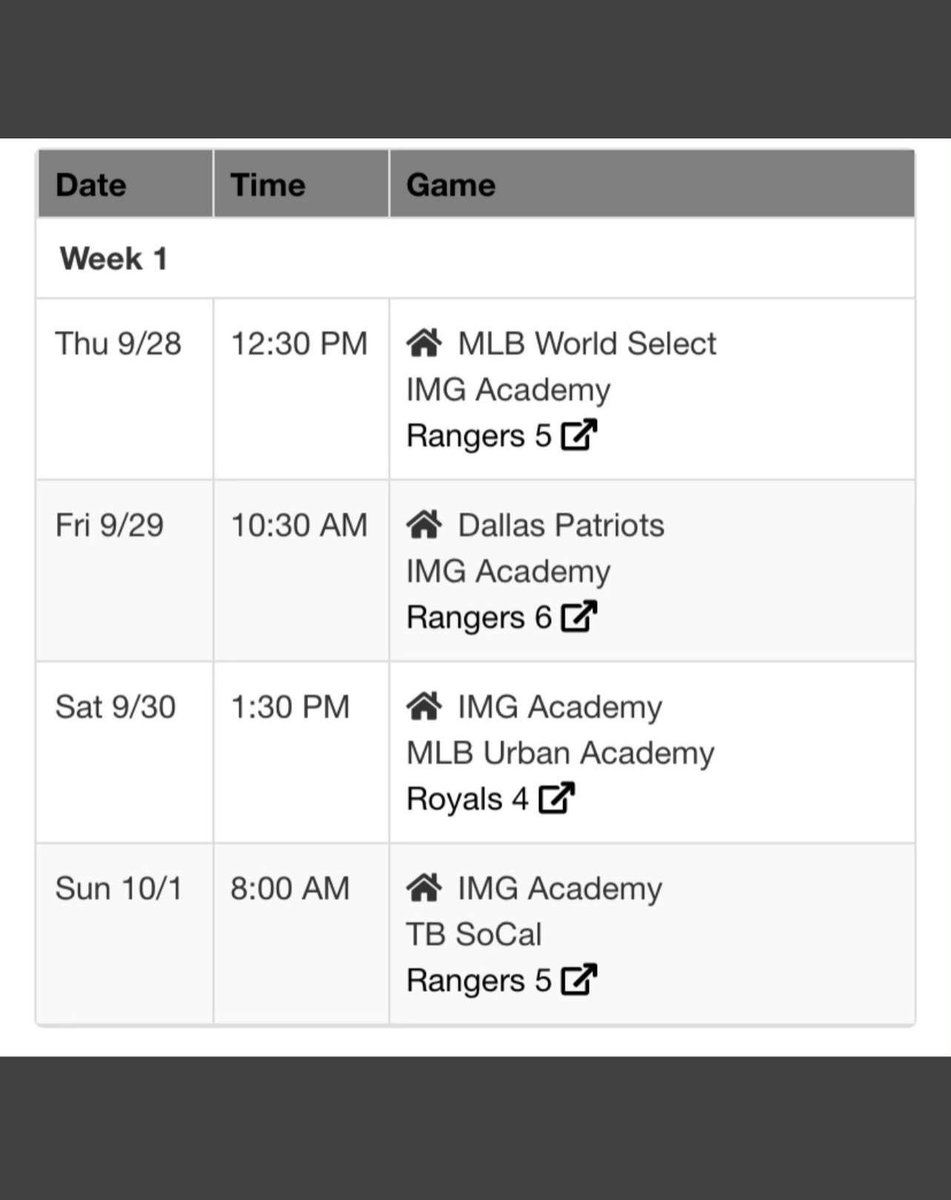 WillSingewald's tweet photo. Excited to start my first tournament with @IMGABaseball. Had a great high school season batting 330. with 8 home runs, 31 hits in 20 games. @IMGABaseRecruit https://t.co/QNuOXoBnio
