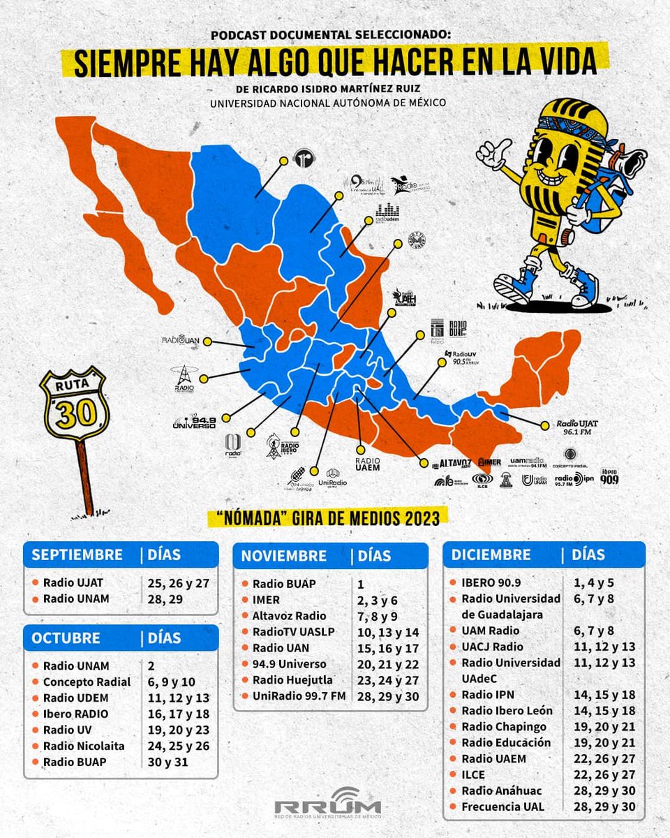 El equipo de #PrismaRU felicita a Ricardo Isidro Martínez Ruiz de <a href="/poetasRU/">Poetas Errantes Radio Unam</a> por obtener el primer lugar 🥇 en la categoría de podcast documental en #Nomada. 🪶

Aquí te dejamos la información de la gira que realizará. 🗺️
 
#RelatamosAlMundo🌎
#RadioUNAM 96.1FM 📻